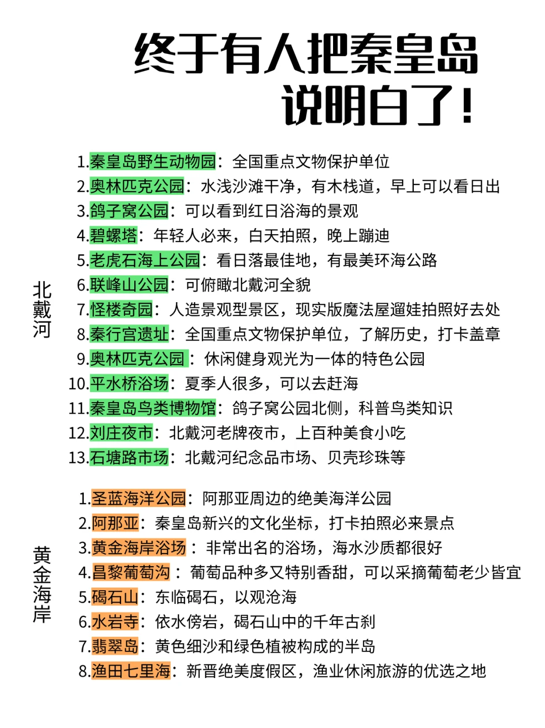 终于有人把秦皇岛说明白了！