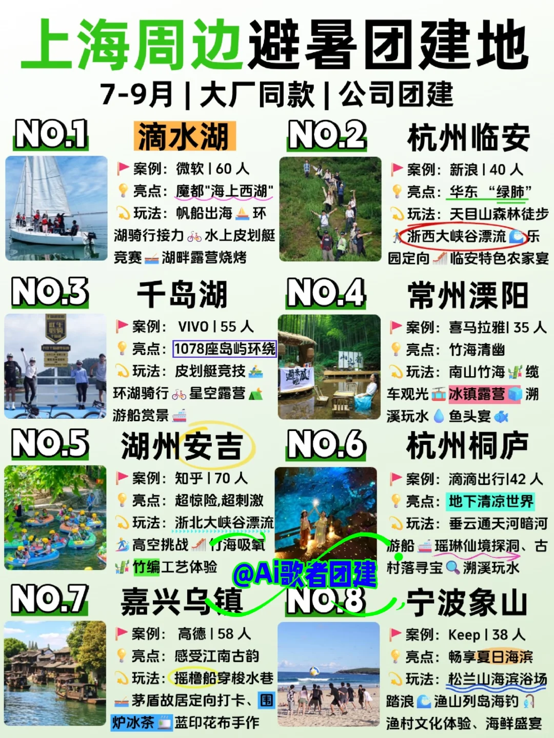 上海团建旅游|7-9月上海周边团建地推荐