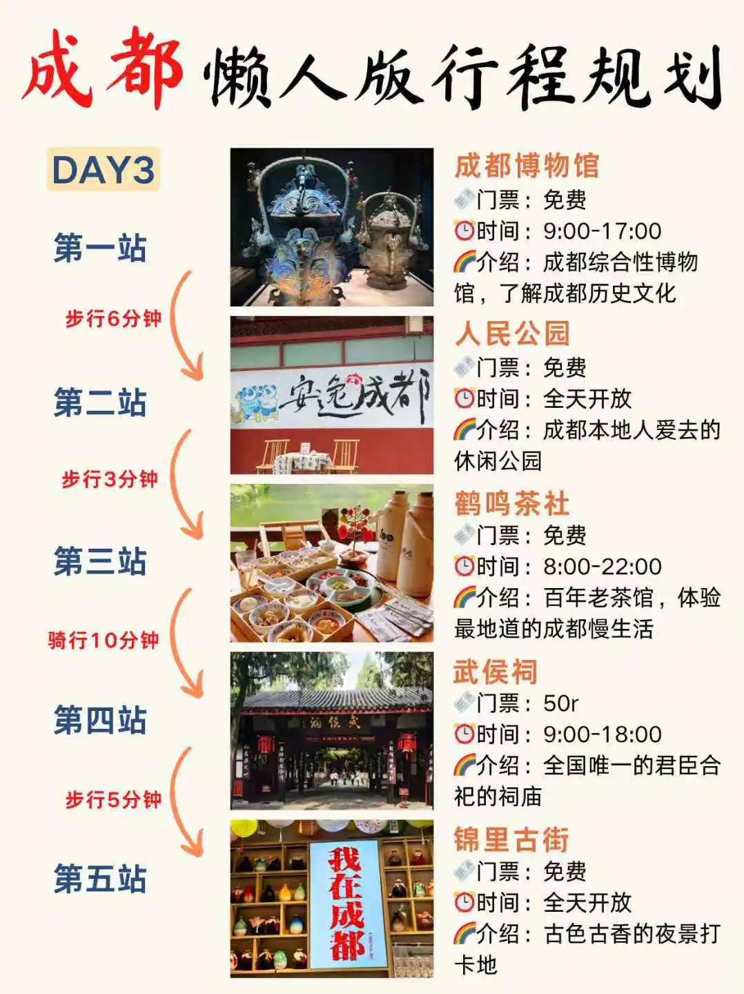 成都旅游攻略‼土著整理的不绕路行程➕建议