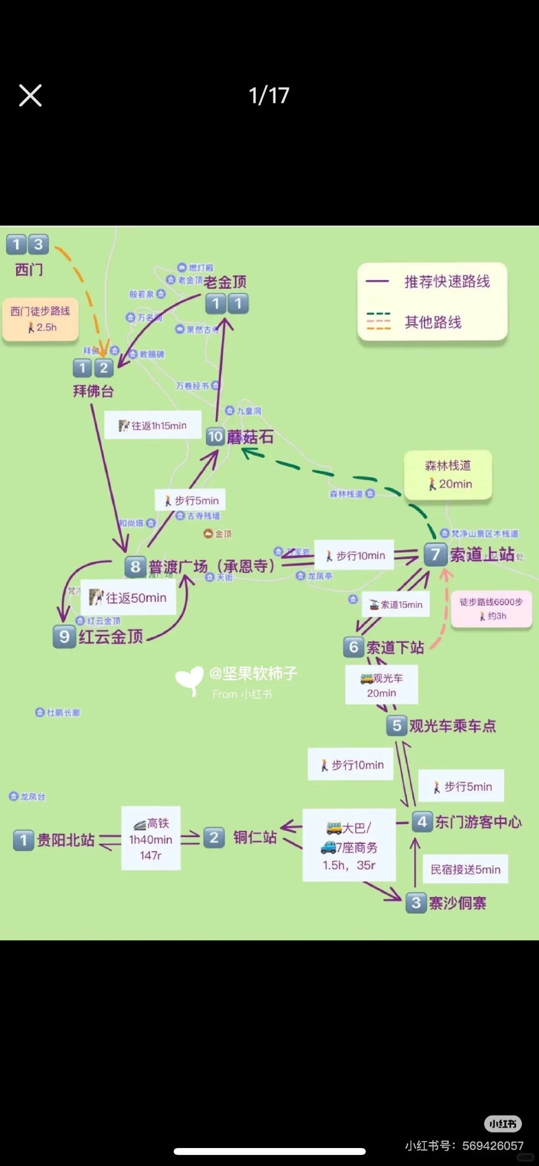 贵州自由行