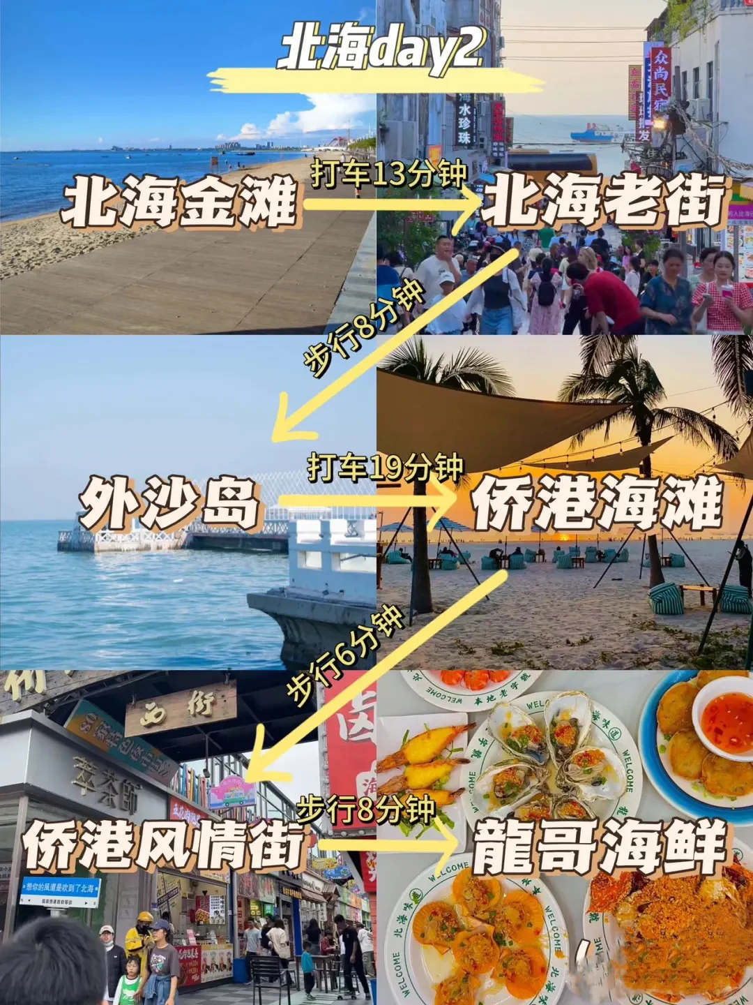 第一次北海旅游 °4天3夜不绕路攻略看这篇