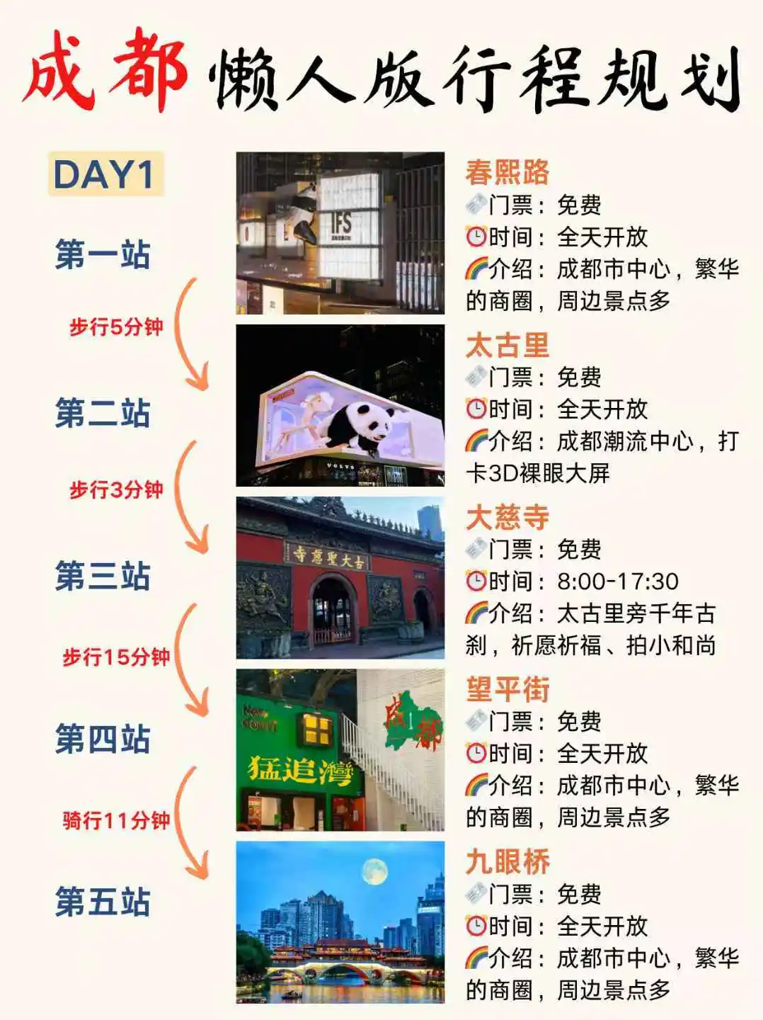 成都旅游攻略‼土著整理的不绕路行程➕建议