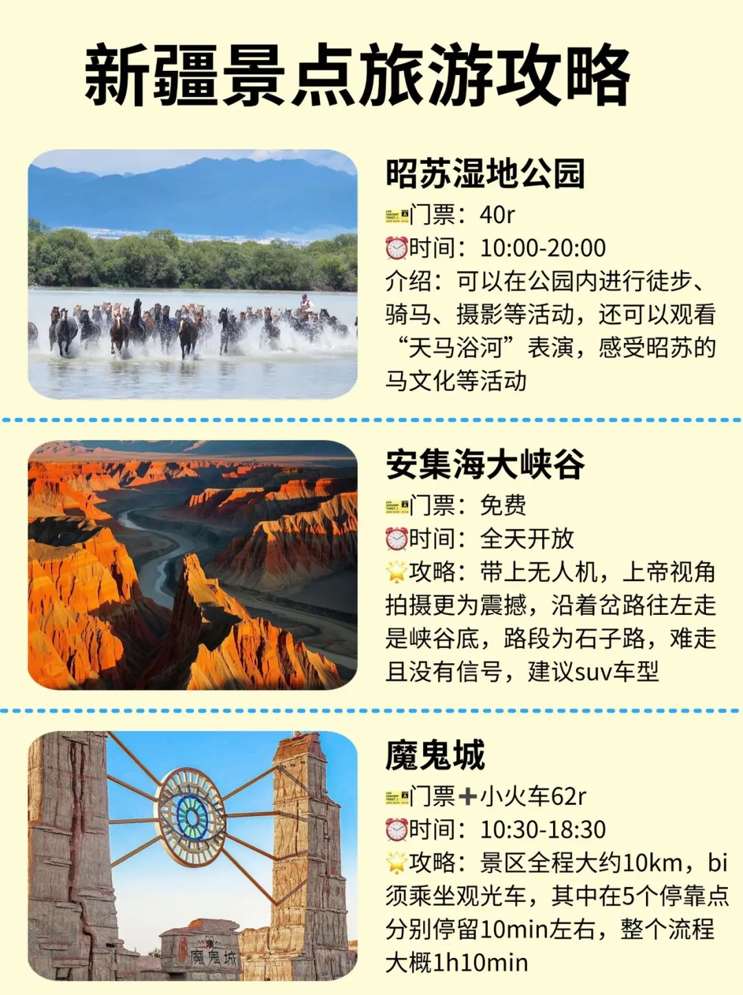 假如新疆有排名，你想去的景点在哪？