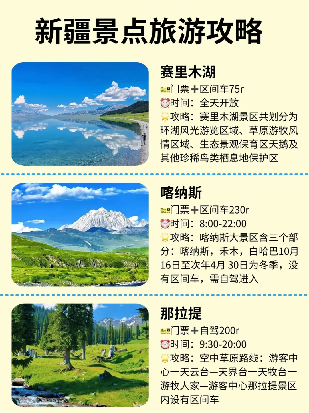 假如新疆有排名，你想去的景点在哪？