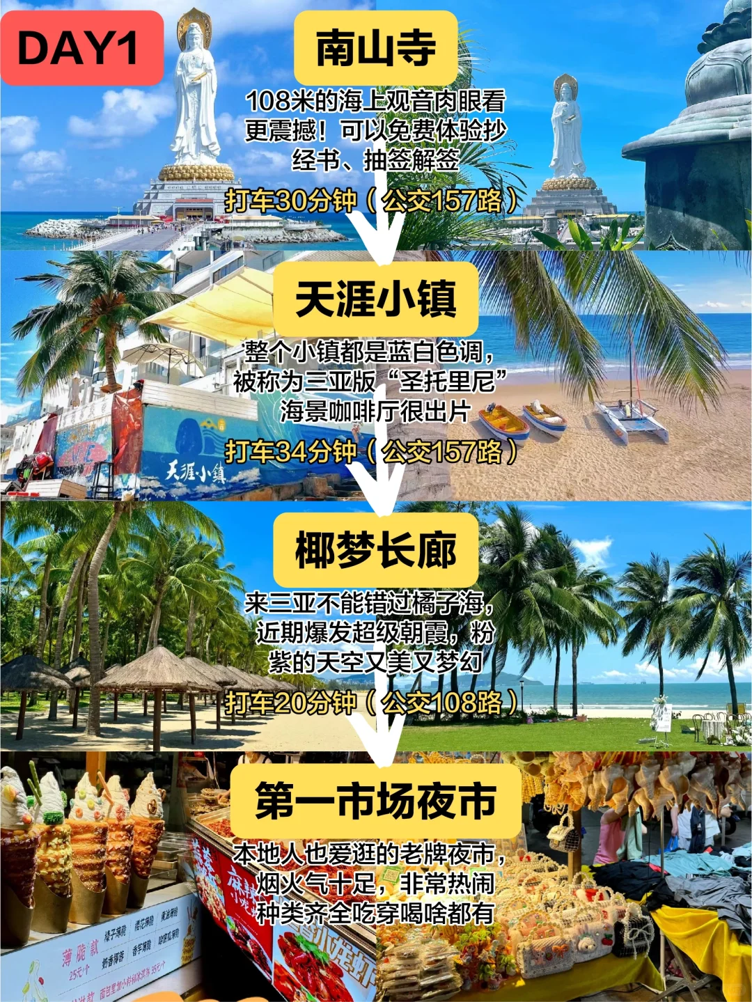 听劝！三亚这些景点真没必要去（附行程版）