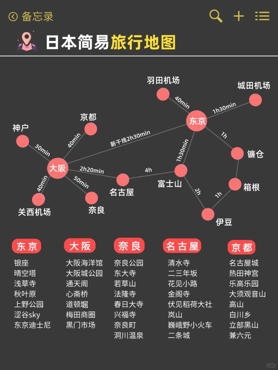 日本真实现状😣暑假要去姐妹慎重考虑