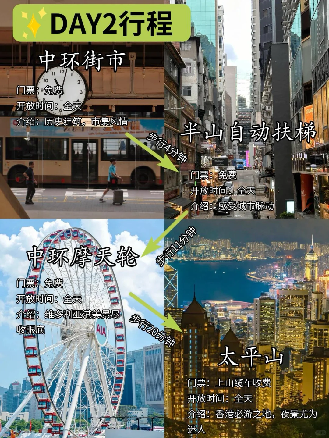 愿每个去香港旅游的姐妹都能刷到这篇