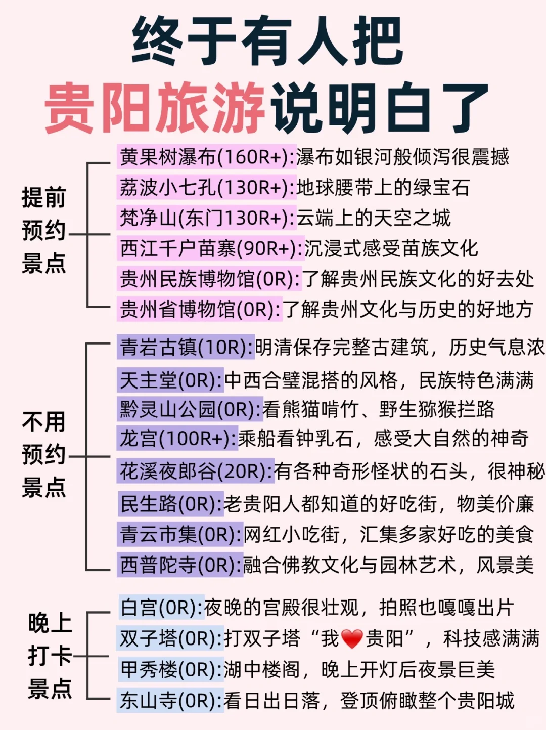 😭谁懂啊！终于有人把贵阳旅游说明白了