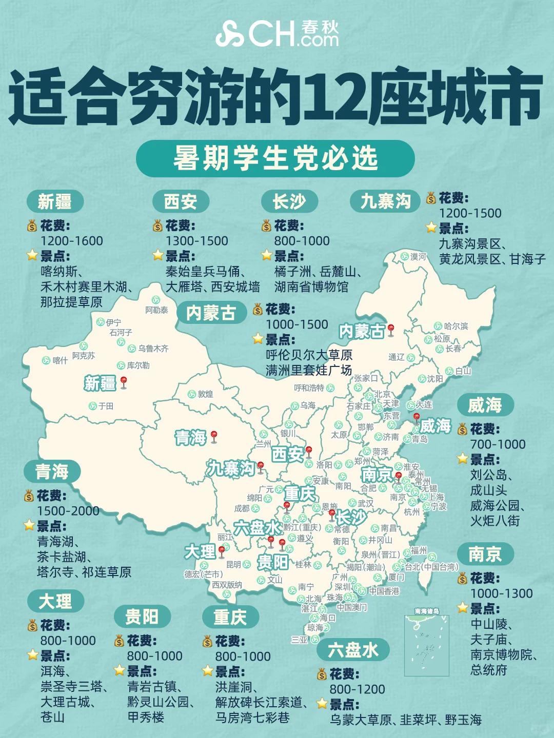学生党必看❗暑期适合穷游的12个宝藏城市