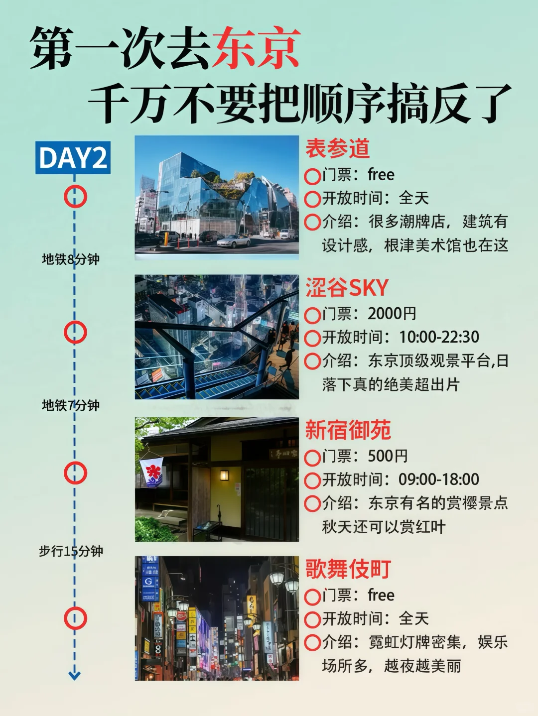 东京！