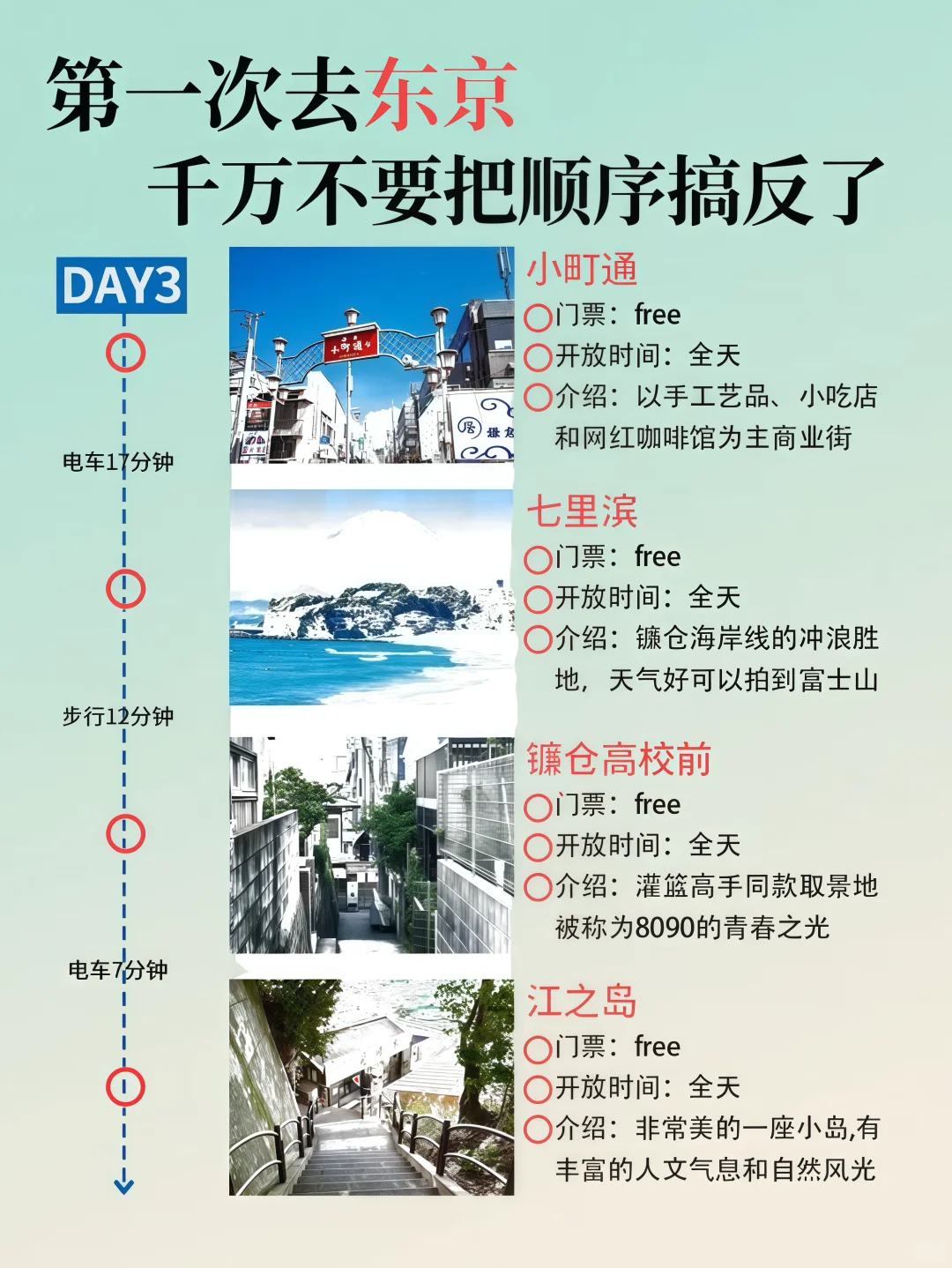 东京！