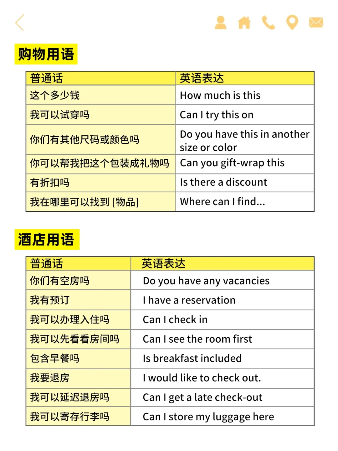 泰国旅游英语指南！附入境全流程攻略
