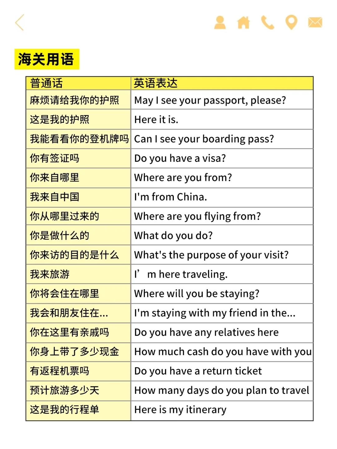 泰国旅游英语指南！附入境全流程攻略