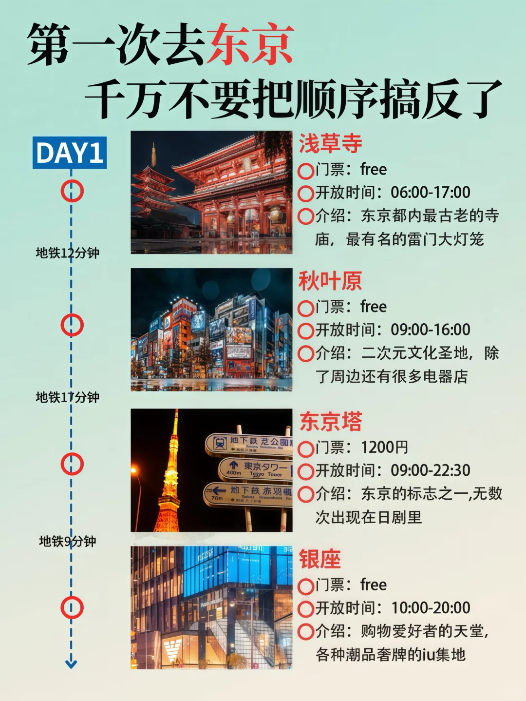 东京！