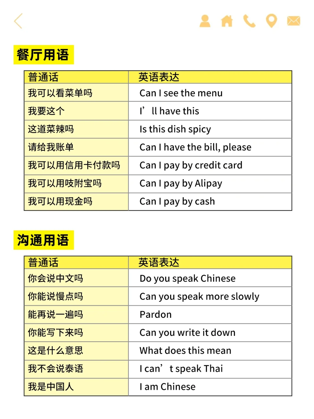 泰国旅游英语指南！附入境全流程攻略
