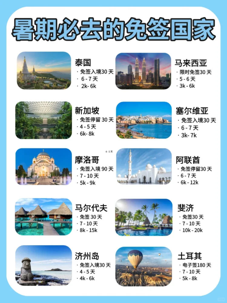 教师暑期旅游｜国外篇