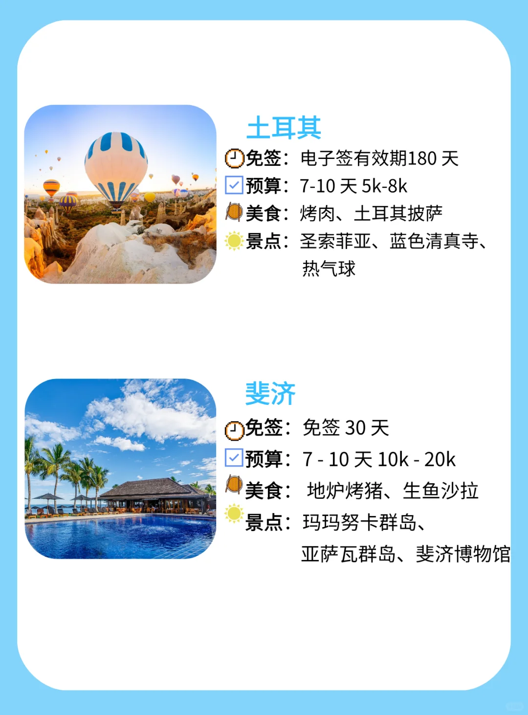 2025说走就走🌍！必去的高性价比免签国家