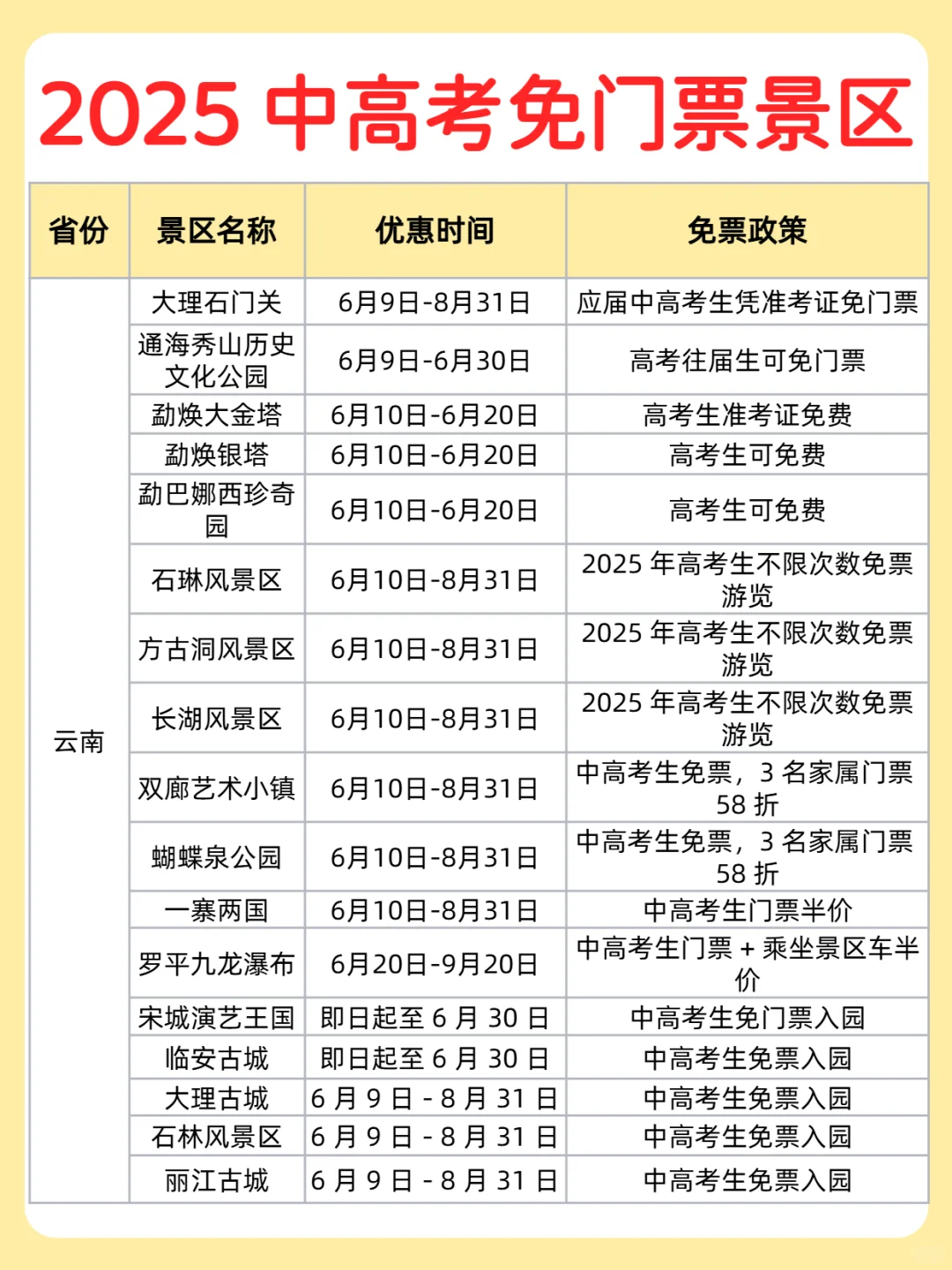 2025 中高考免门票景区大放送！