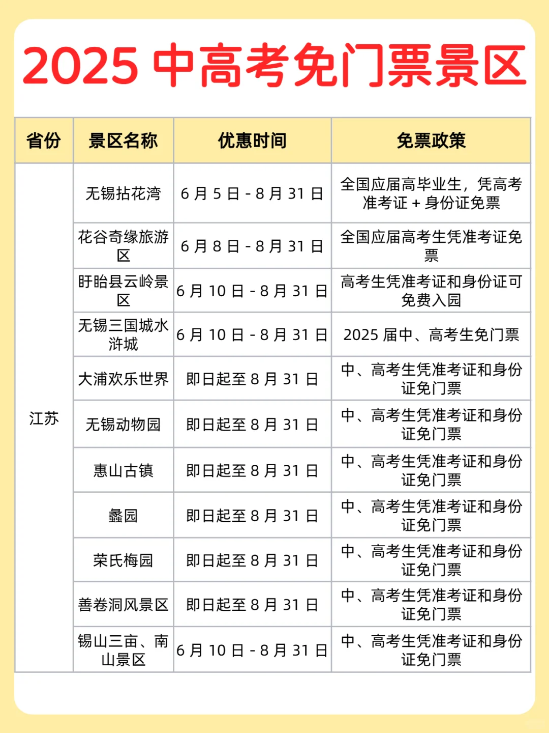 2025 中高考免门票景区大放送！