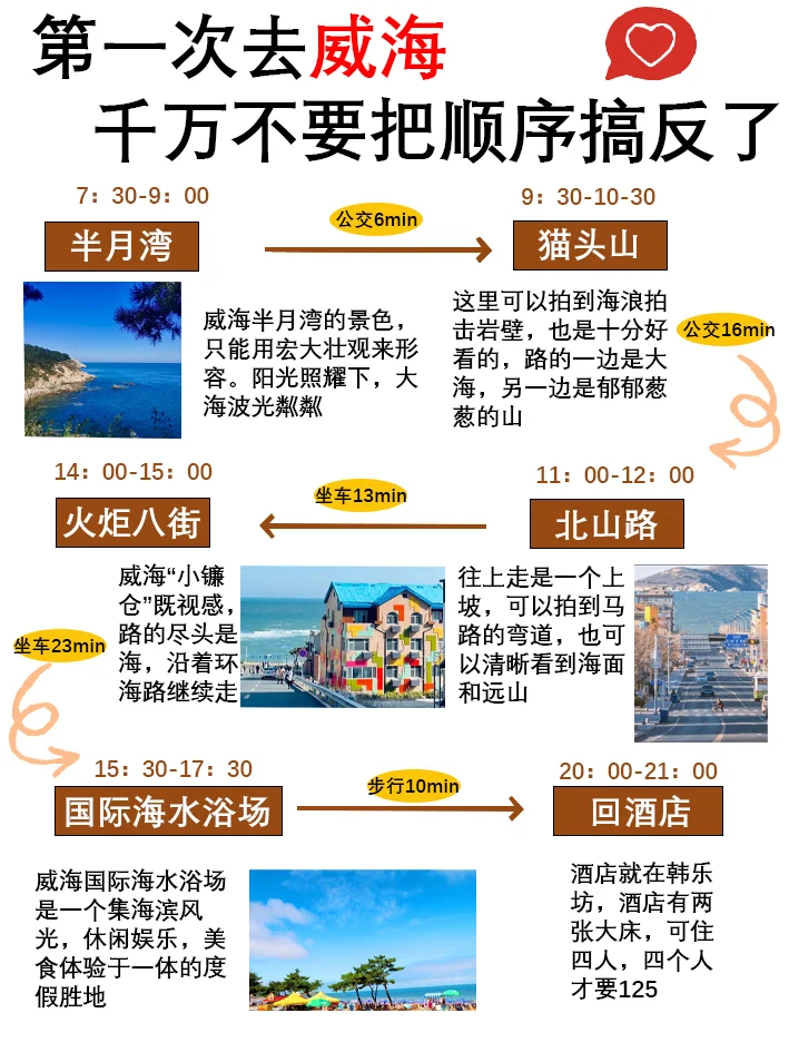 威海景点究极大盘点 超全面