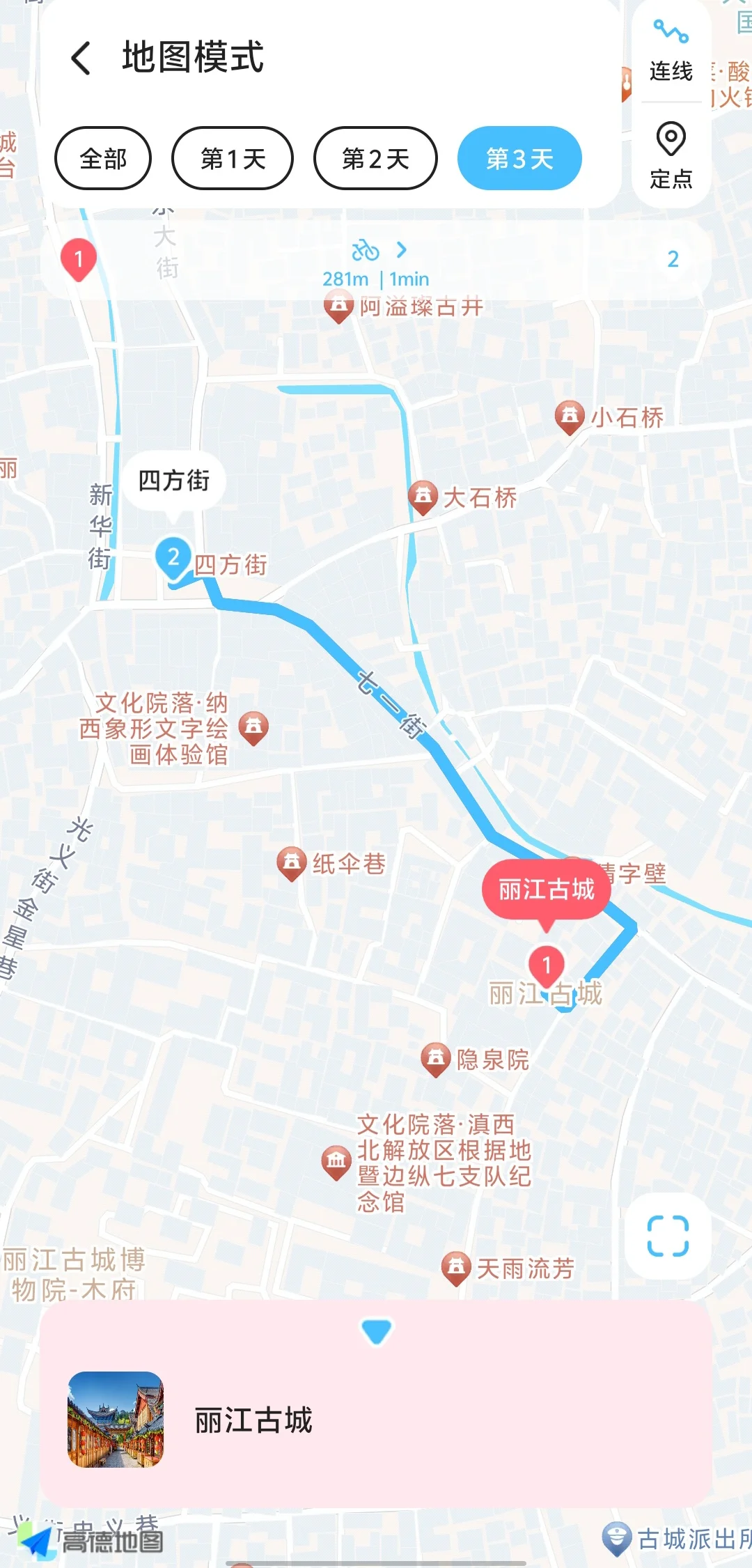 和infp出去旅游真的很糟心！！