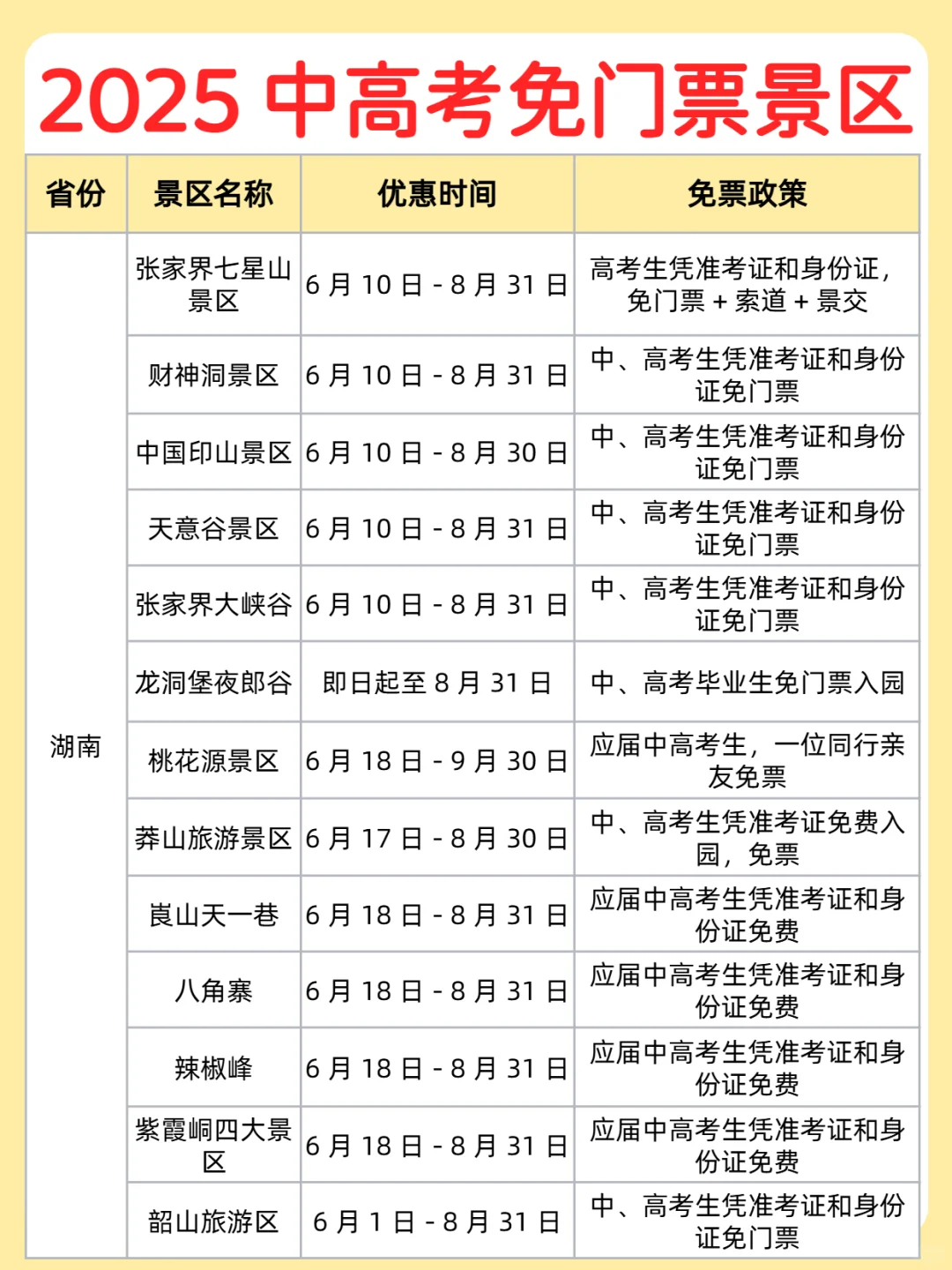 2025 中高考免门票景区大放送！
