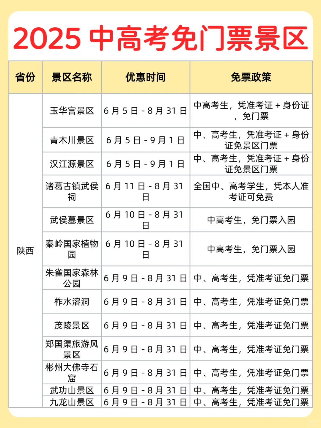 2025 中高考免门票景区大放送！