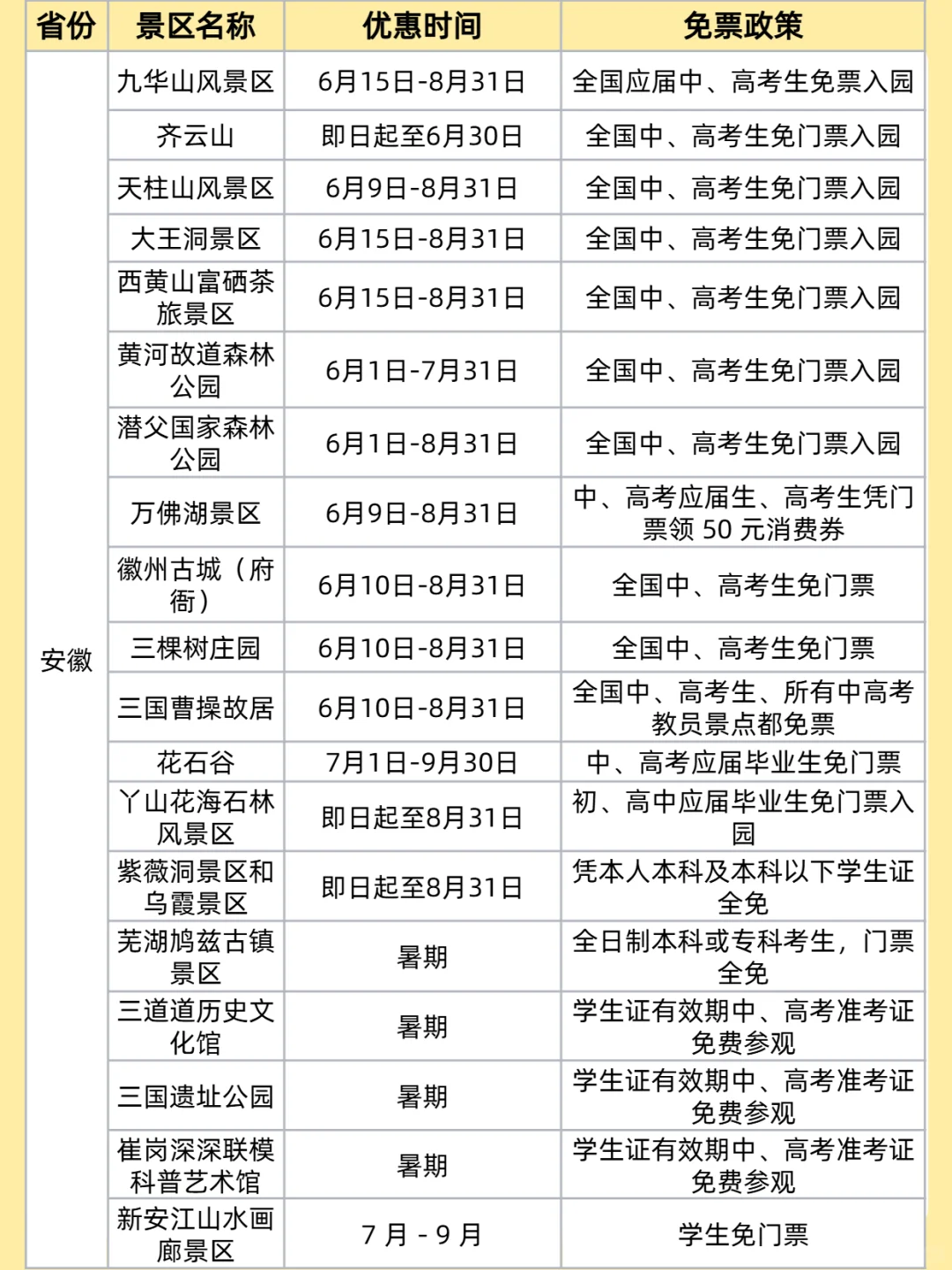 2025 中高考免门票景区大放送！