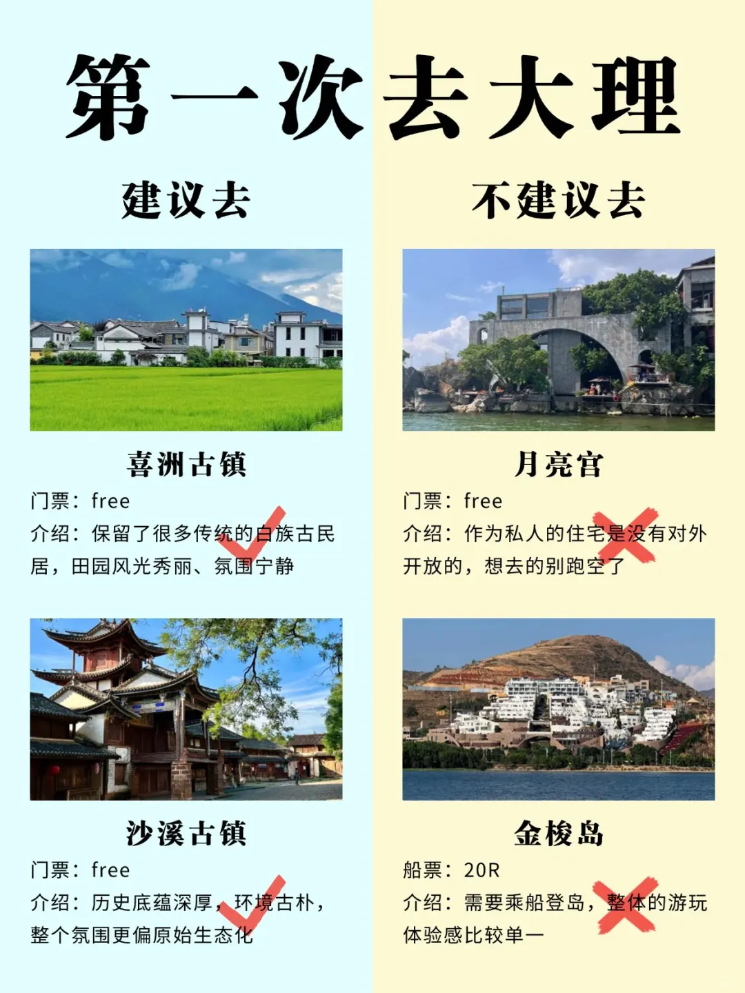 7~9月大理景点的正确玩法来啦✅！！
