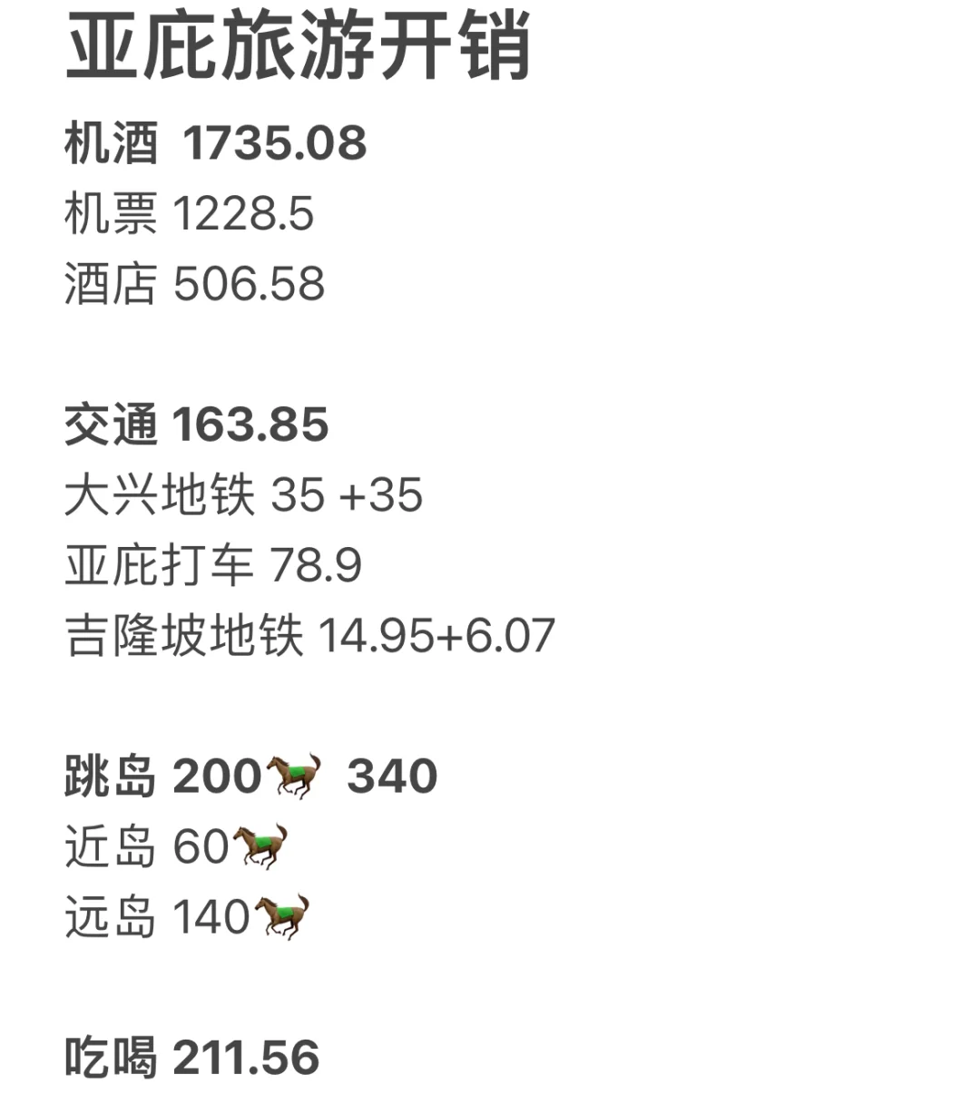穷鬼出游攻略｜3k北京去亚庇三日游🏝️
