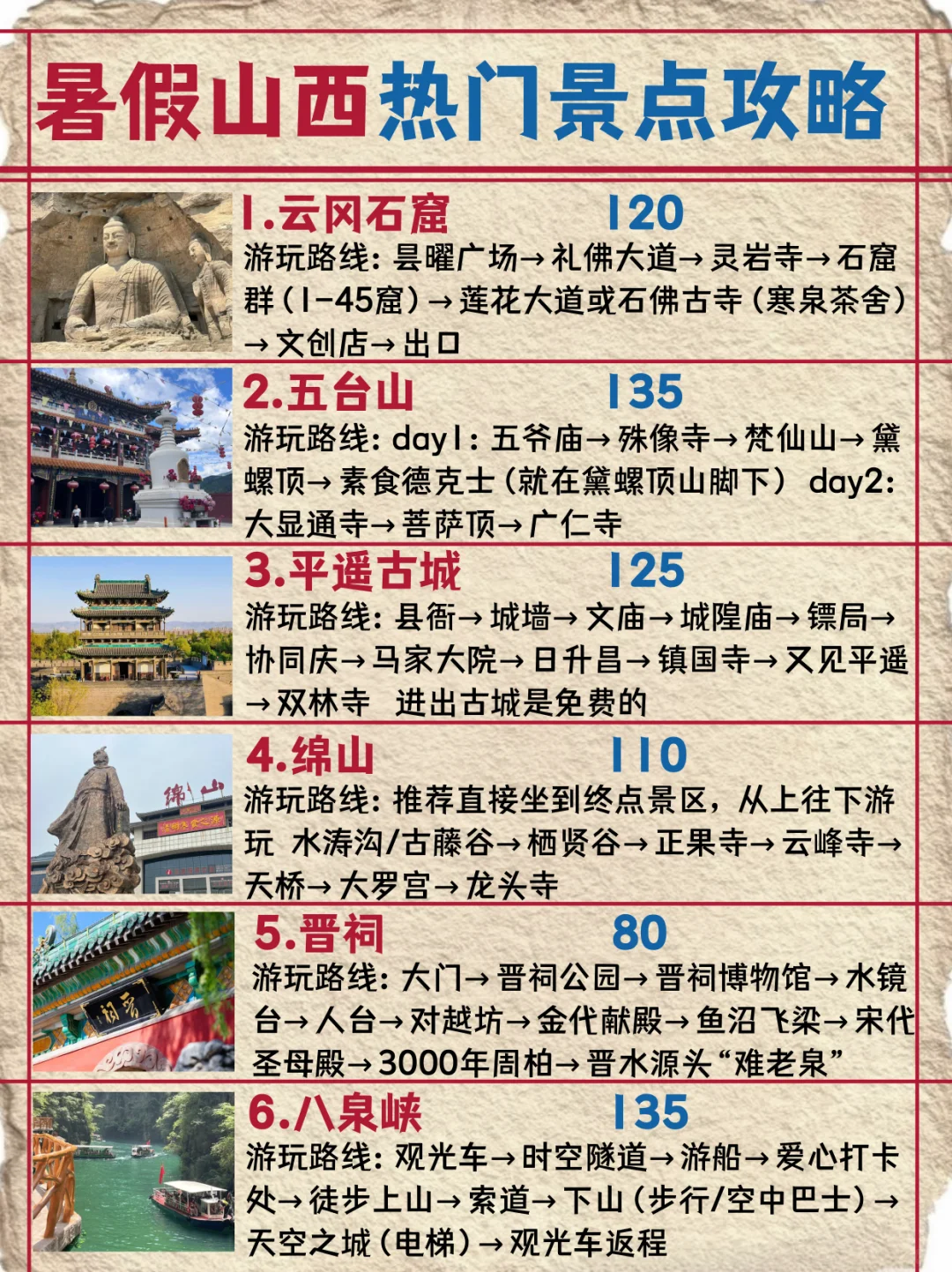 山西热门景点✅暑假就决定打卡这里了！！