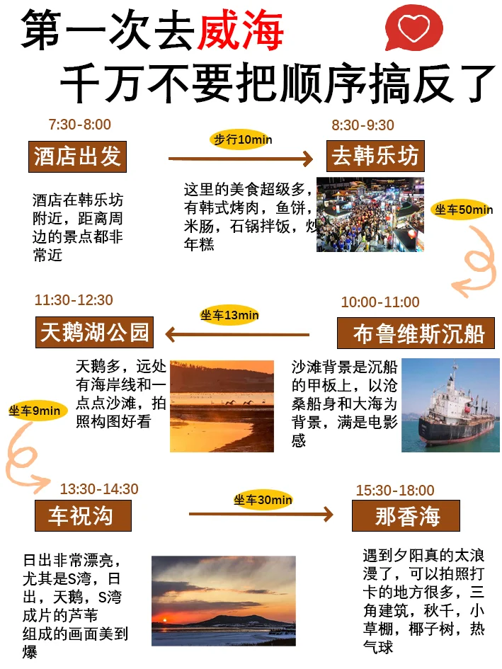 威海景点究极大盘点 超全面