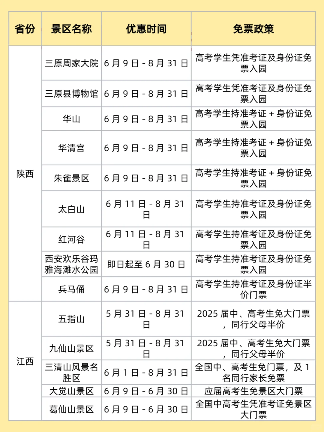 2025 中高考免门票景区大放送！