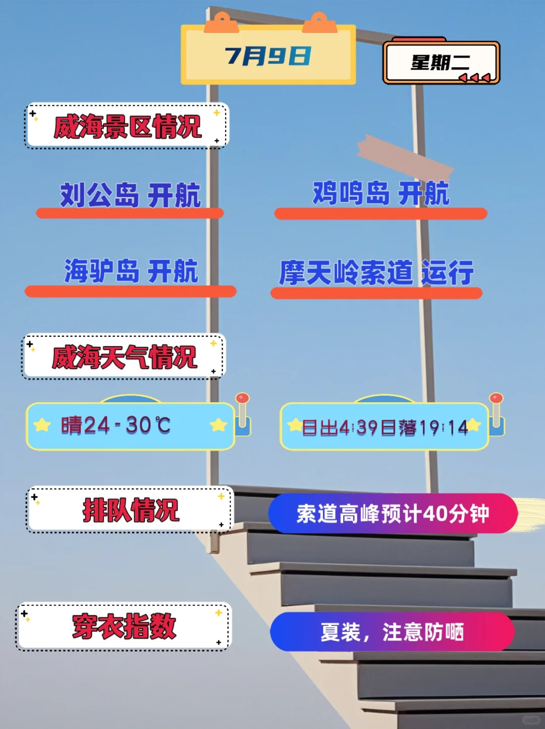 7月99日，威海旅游播报