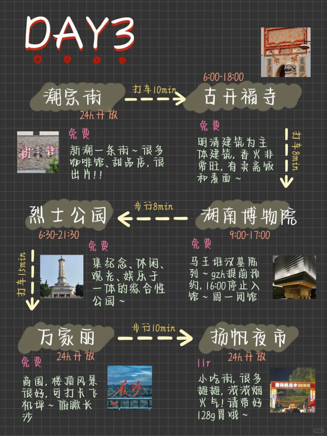 📍7.2长沙已回。。不做攻略分分钟热🐭在长沙