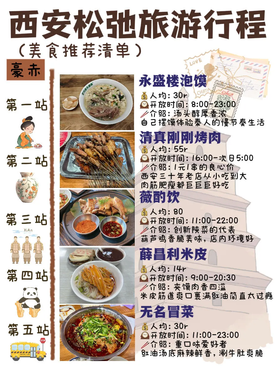暑假西安旅游攻略|4天3夜懒人游‼️不绕路版