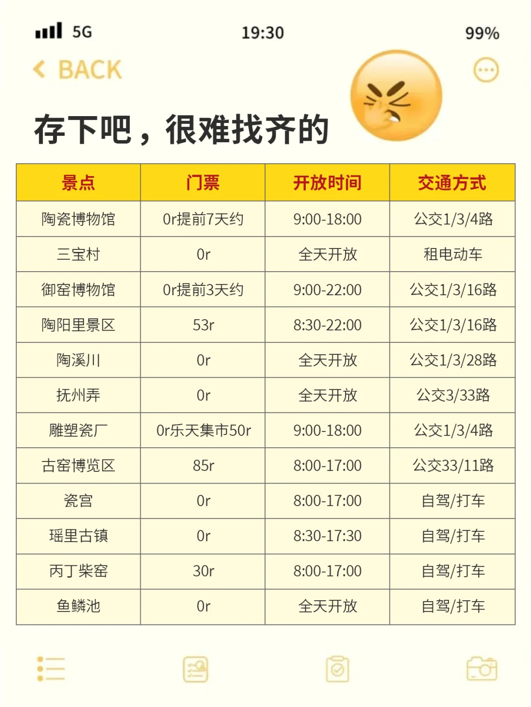 对自己的景德镇攻略满意的睡不着觉...