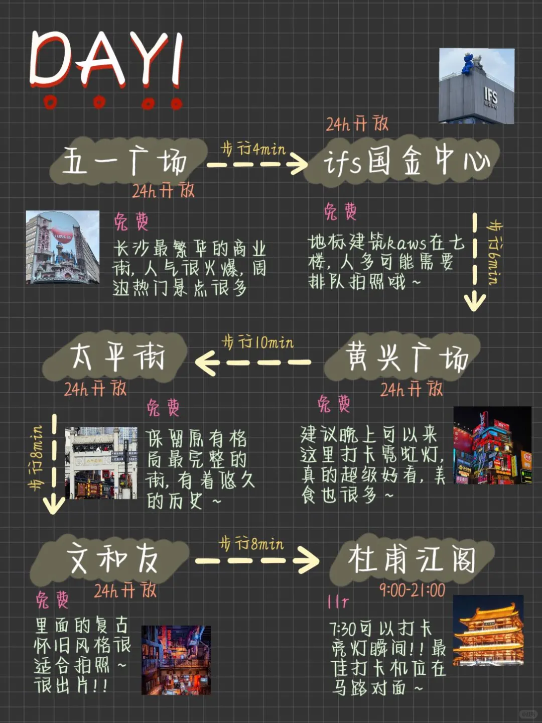 📍7.2长沙已回。。不做攻略分分钟热🐭在长沙
