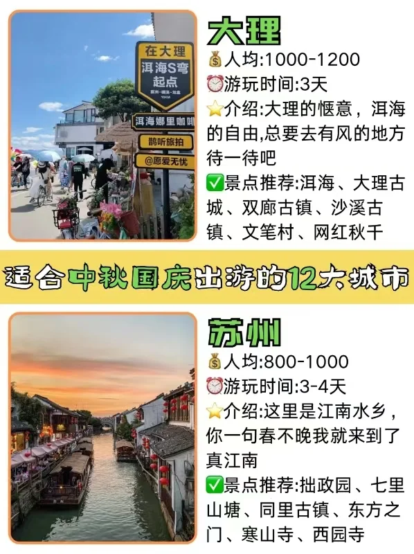 国内旅游shou选❗❗超好玩的12个城市