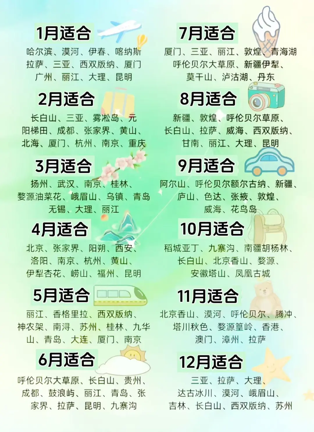 1-12月国内shou选的旅行地🔥附超全地图