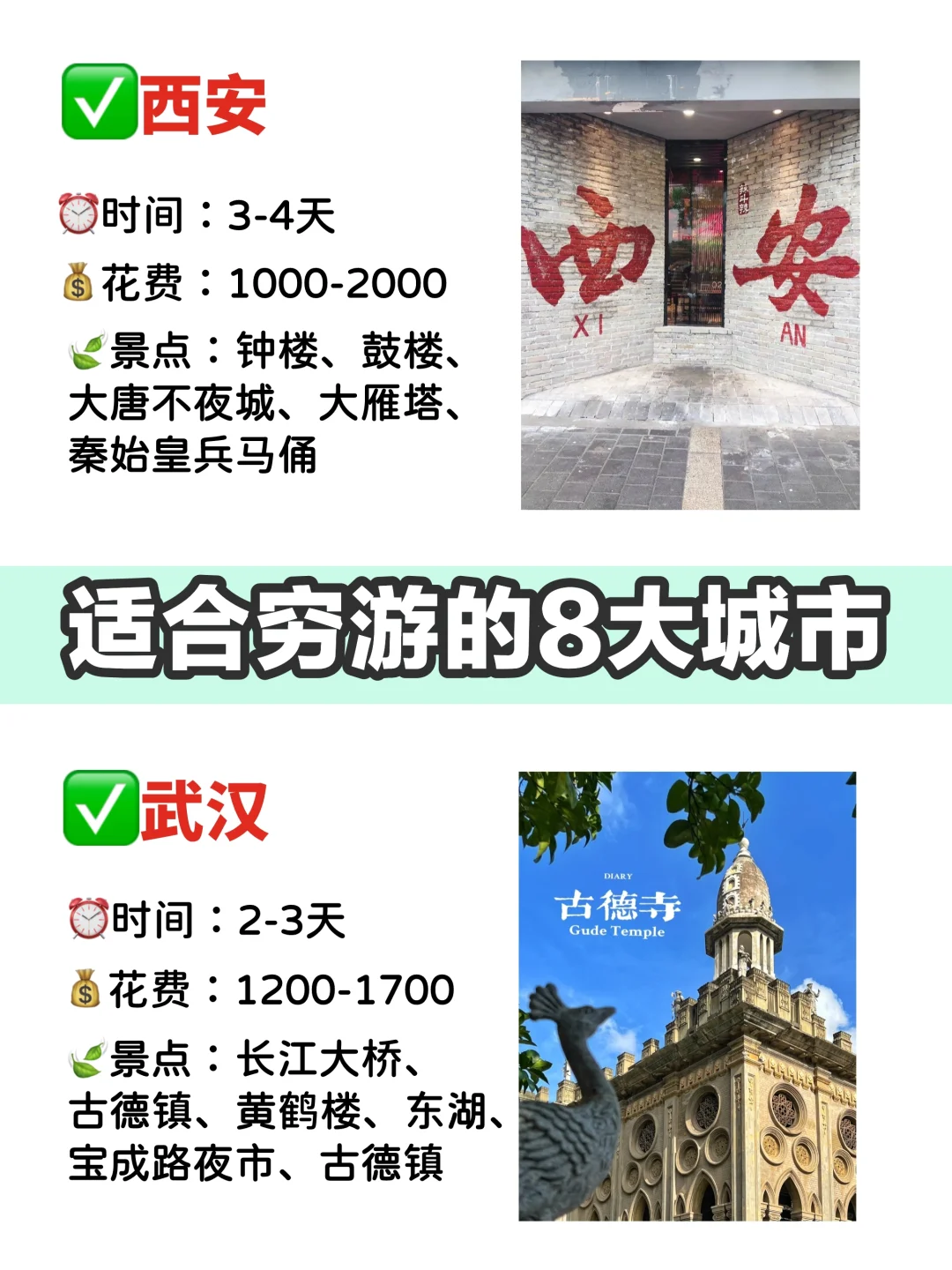 适合穷游的8⃣大热门城市|后附出游清单
