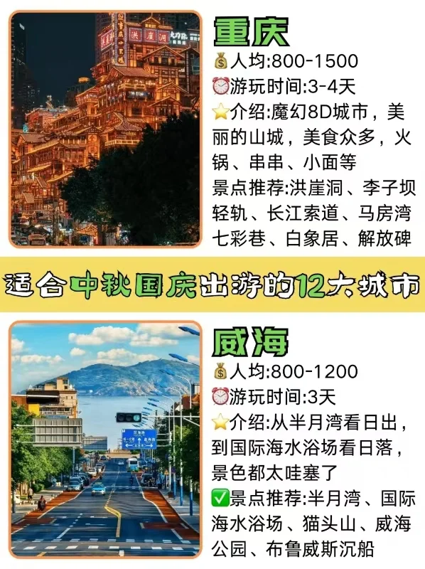 国内旅游shou选❗❗超好玩的12个城市