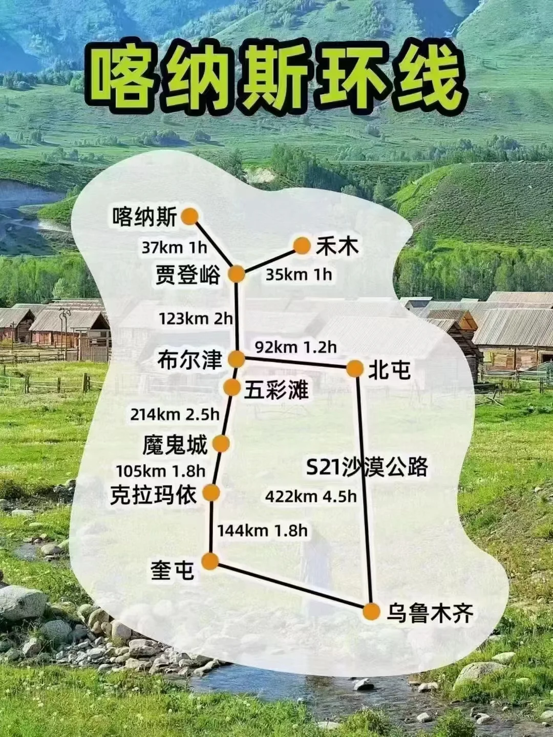 国内旅游暑期机票捡漏