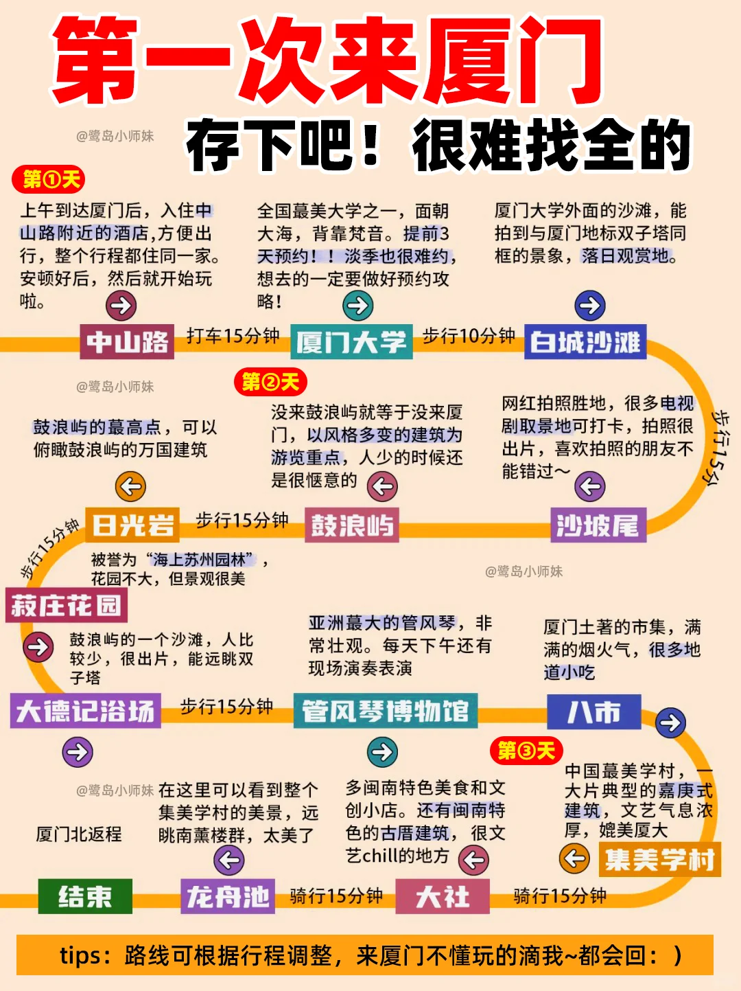 第一次来厦门不要慌🤭👉建议收藏不踩雷