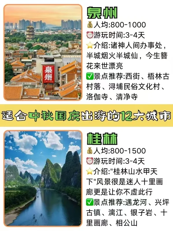 国内旅游shou选❗❗超好玩的12个城市