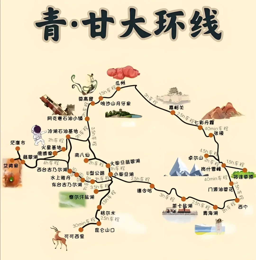 国内旅游暑期机票捡漏