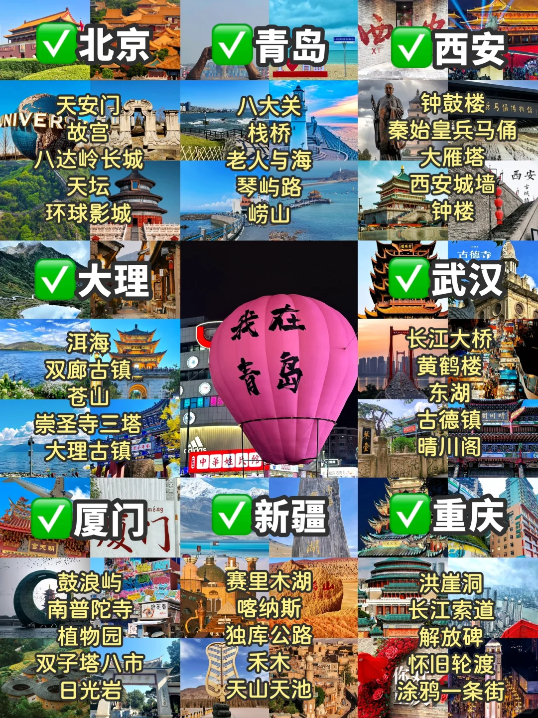 适合穷游的8⃣大热门城市|后附出游清单