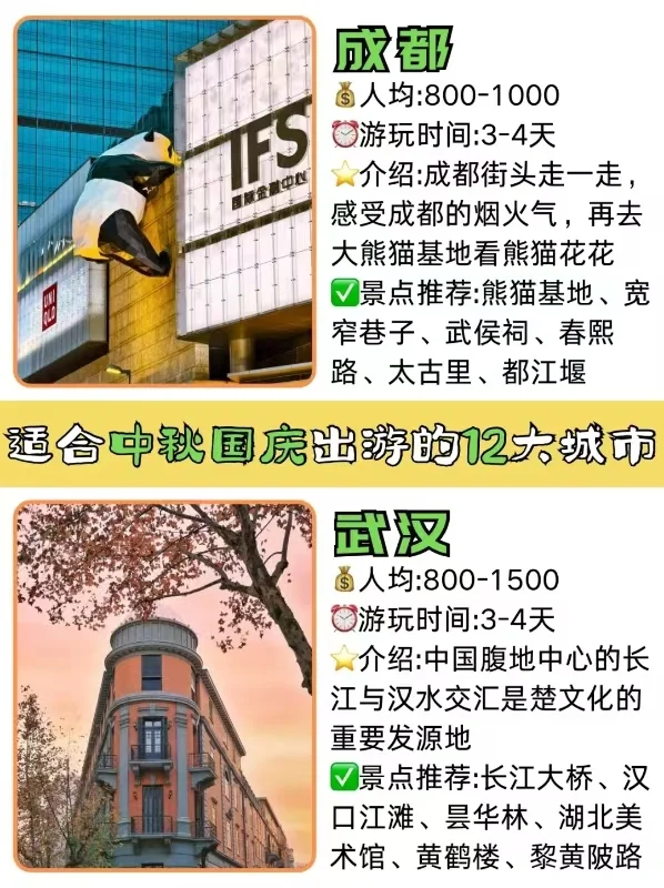 国内旅游shou选❗❗超好玩的12个城市