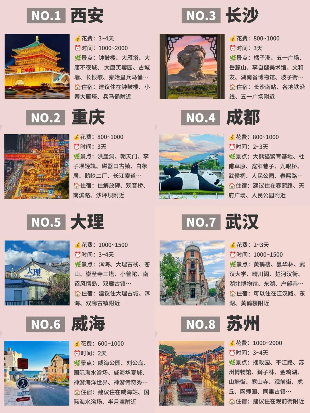 9-10月｜适合中秋国庆去的8⃣大城市‼️