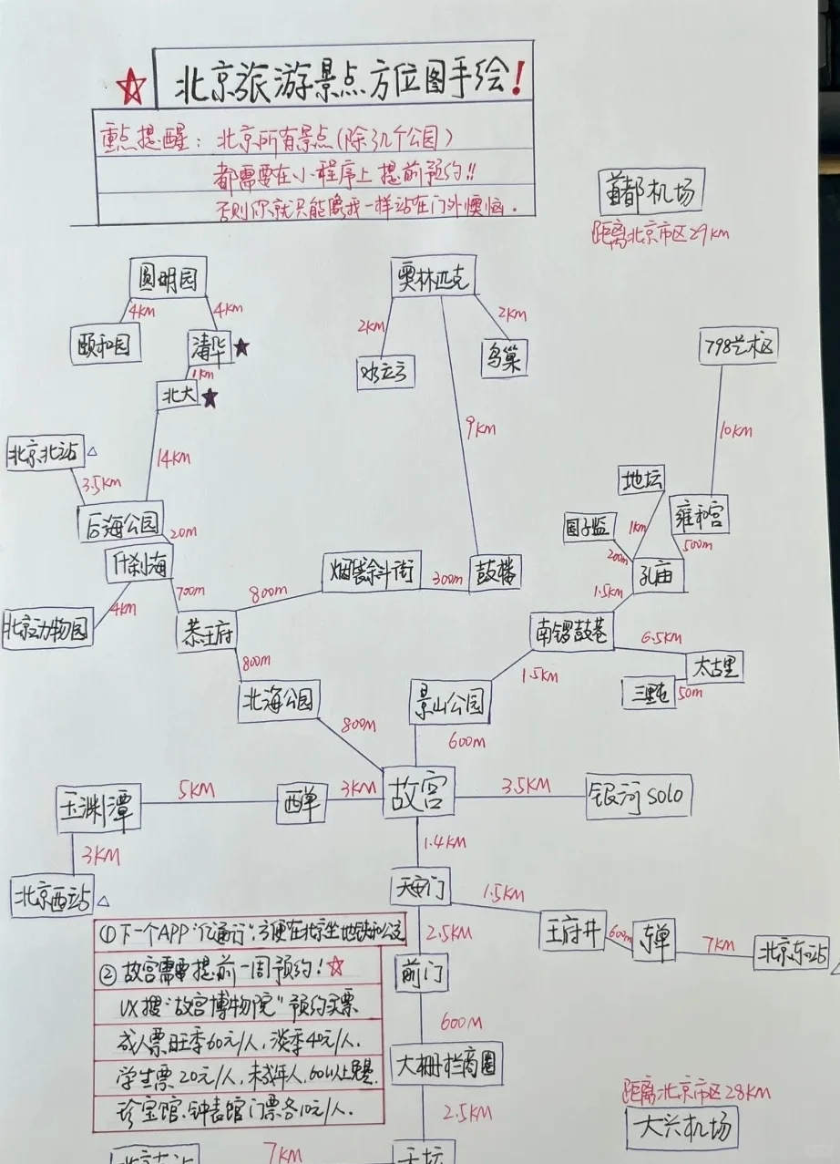 国内旅游暑期机票捡漏